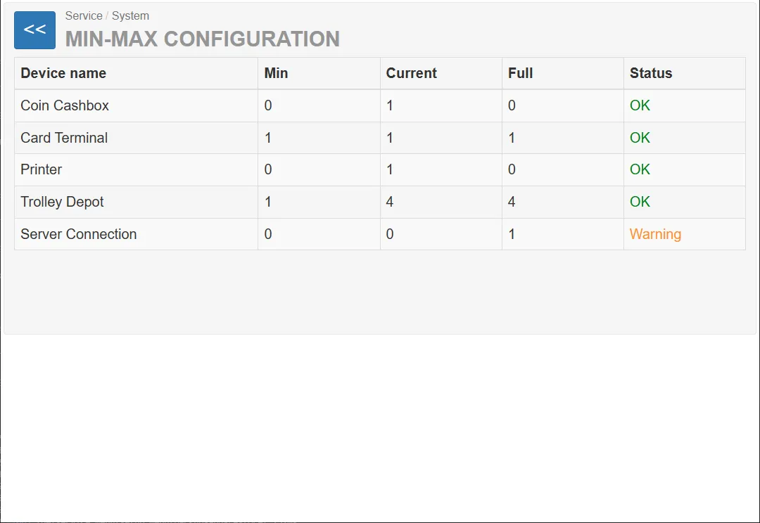 Min-Max Configuration Page